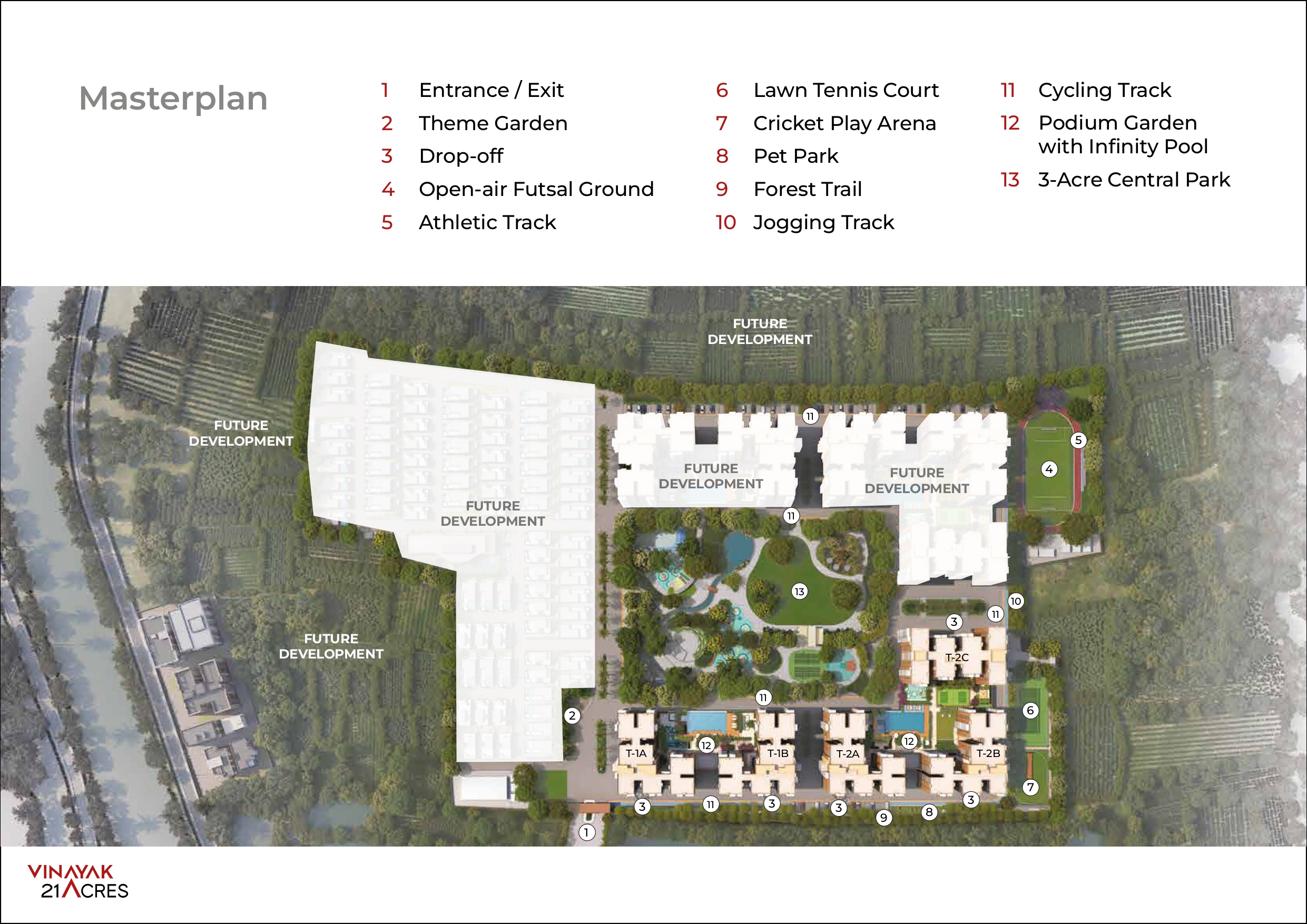 Master Plan